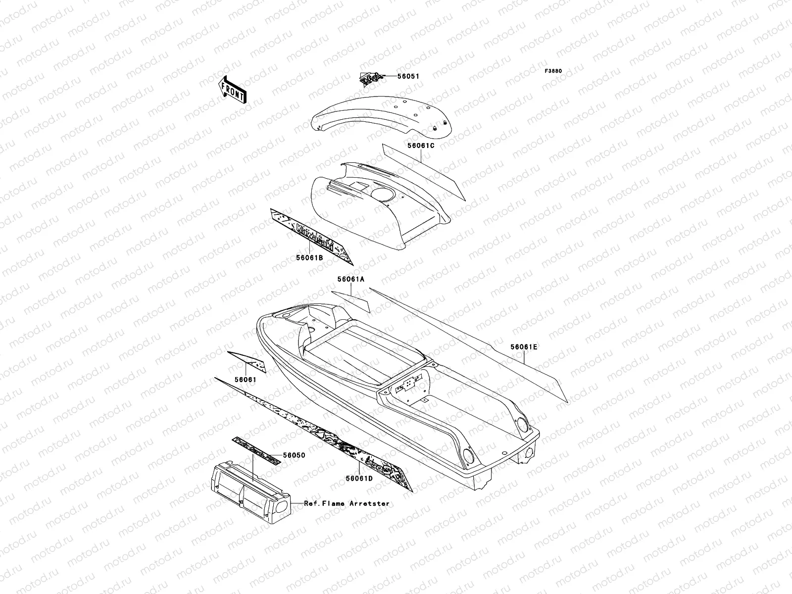 Decals