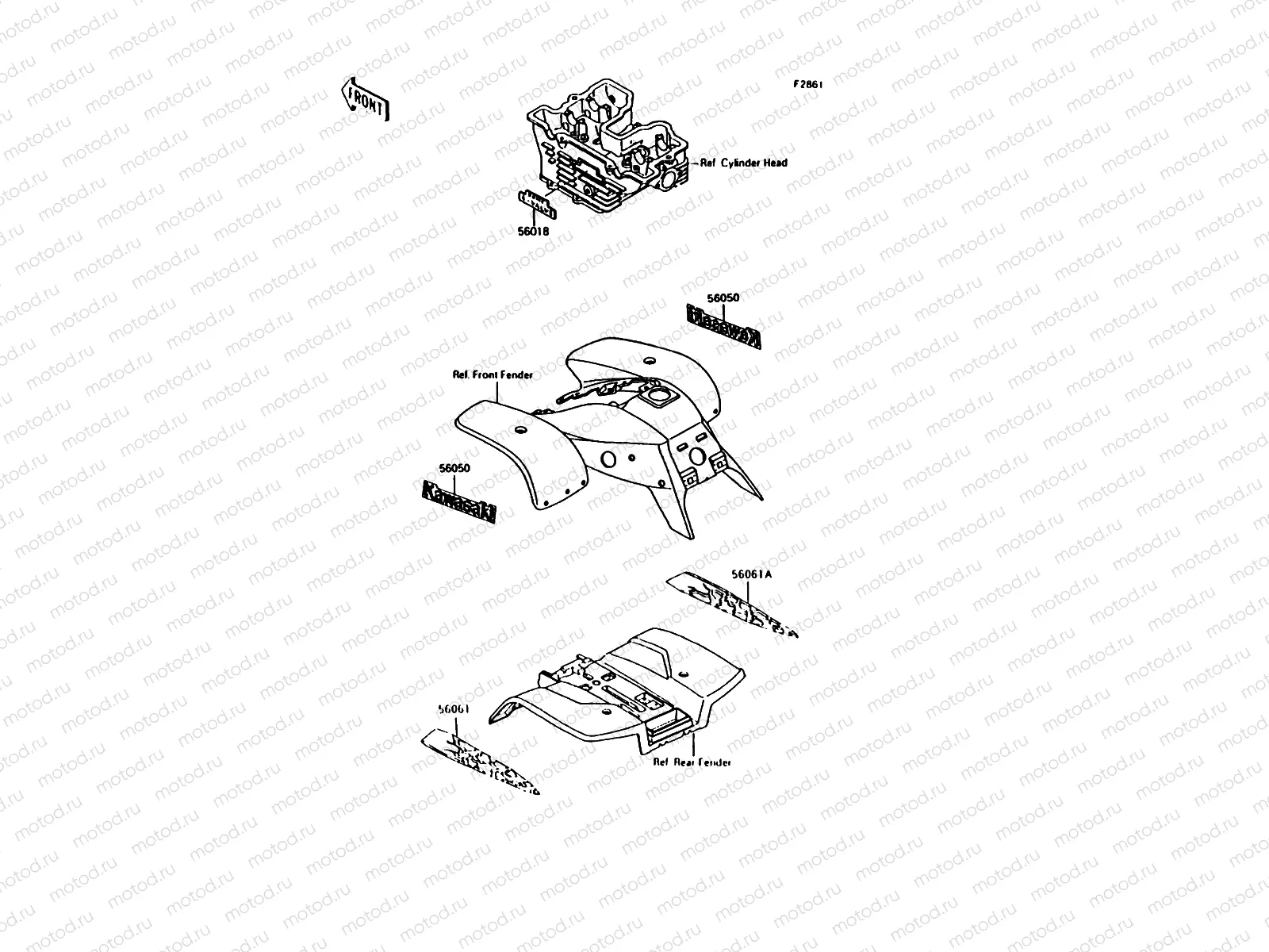 Decals