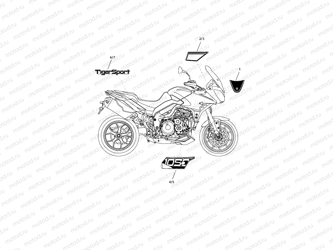 Decals