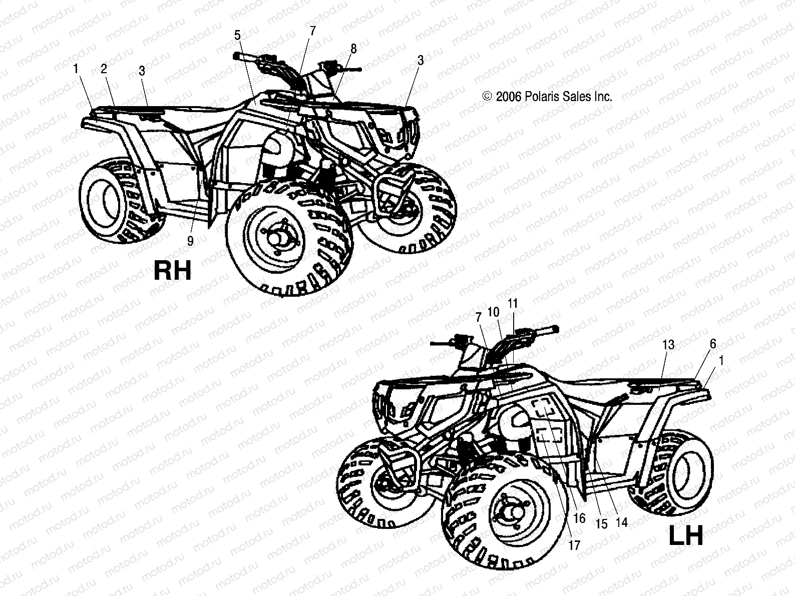 DECALS - A07SB20AA (49ATVDECAL07SAW) | DECALS - A07SB20AA (49ATVDECAL07SAW)
