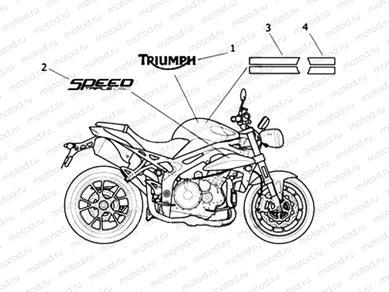 Decals - ABS Special Edition
