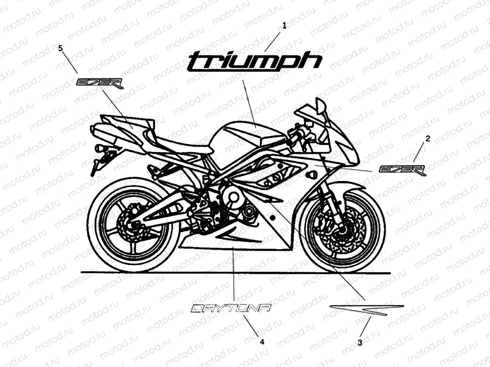 Decals - Daytona 675R