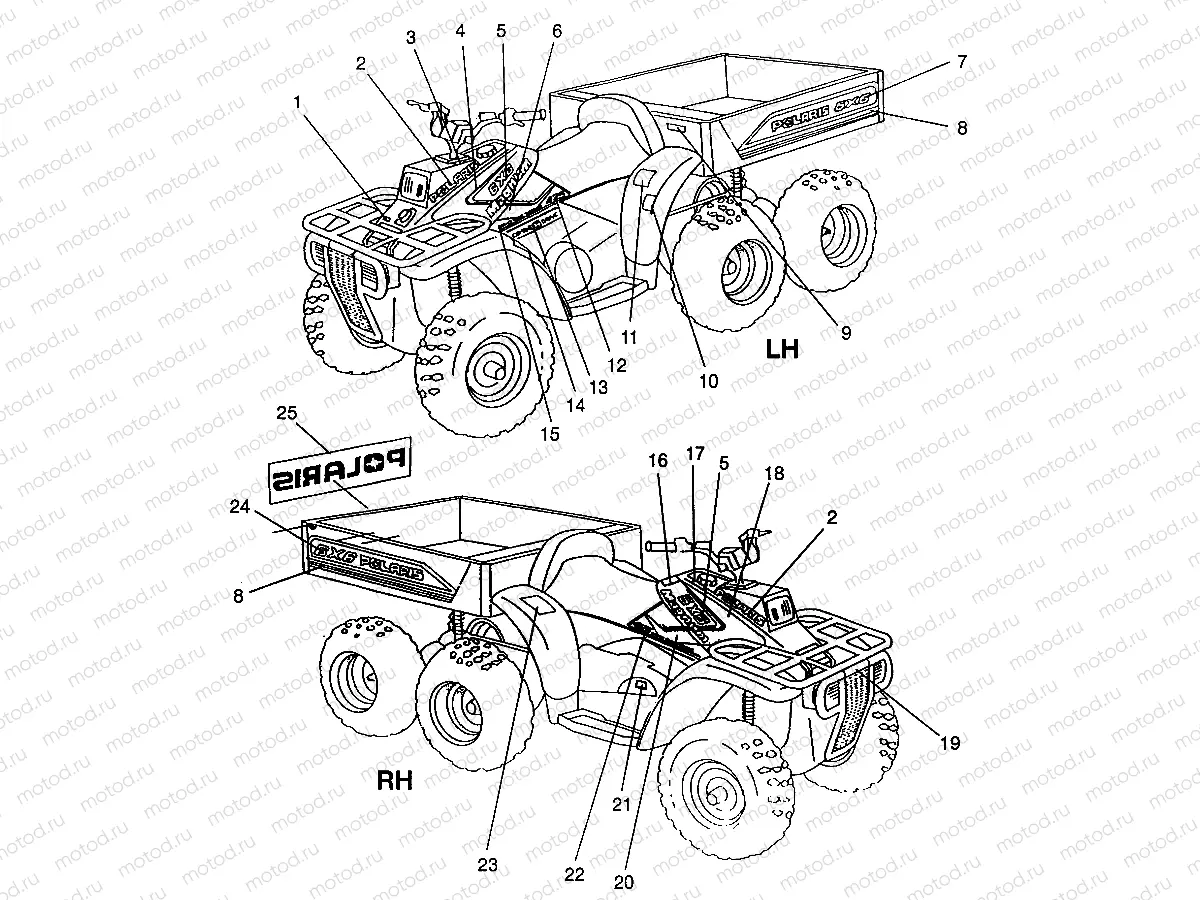 DECALS Magnum 6X6 - W968744 and Magnum 6X6 Swedish - S968744 (4936073607A009) | DECALS Magnum 6X6 - W968744 and Magnum 6X6 Swedish - S968744 (4936073607A009)