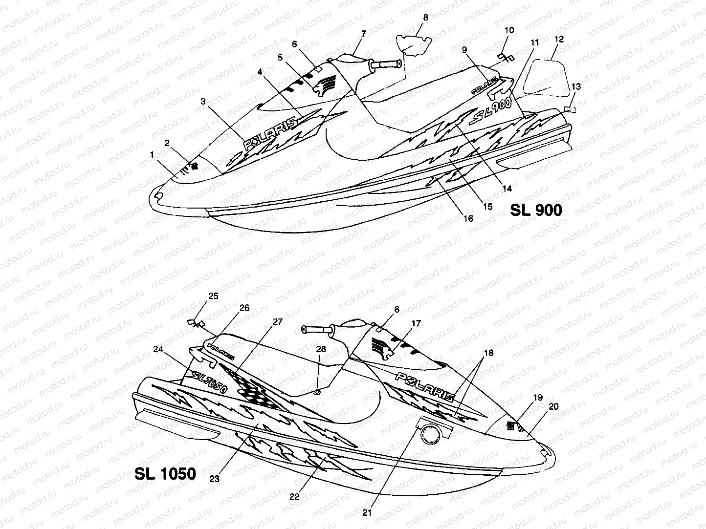 DECALS SL 900 B974091 and SL 1050 B974090 (4940974097A007) | DECALS SL 900 B974091 and SL 1050 B974090 (4940974097A007)