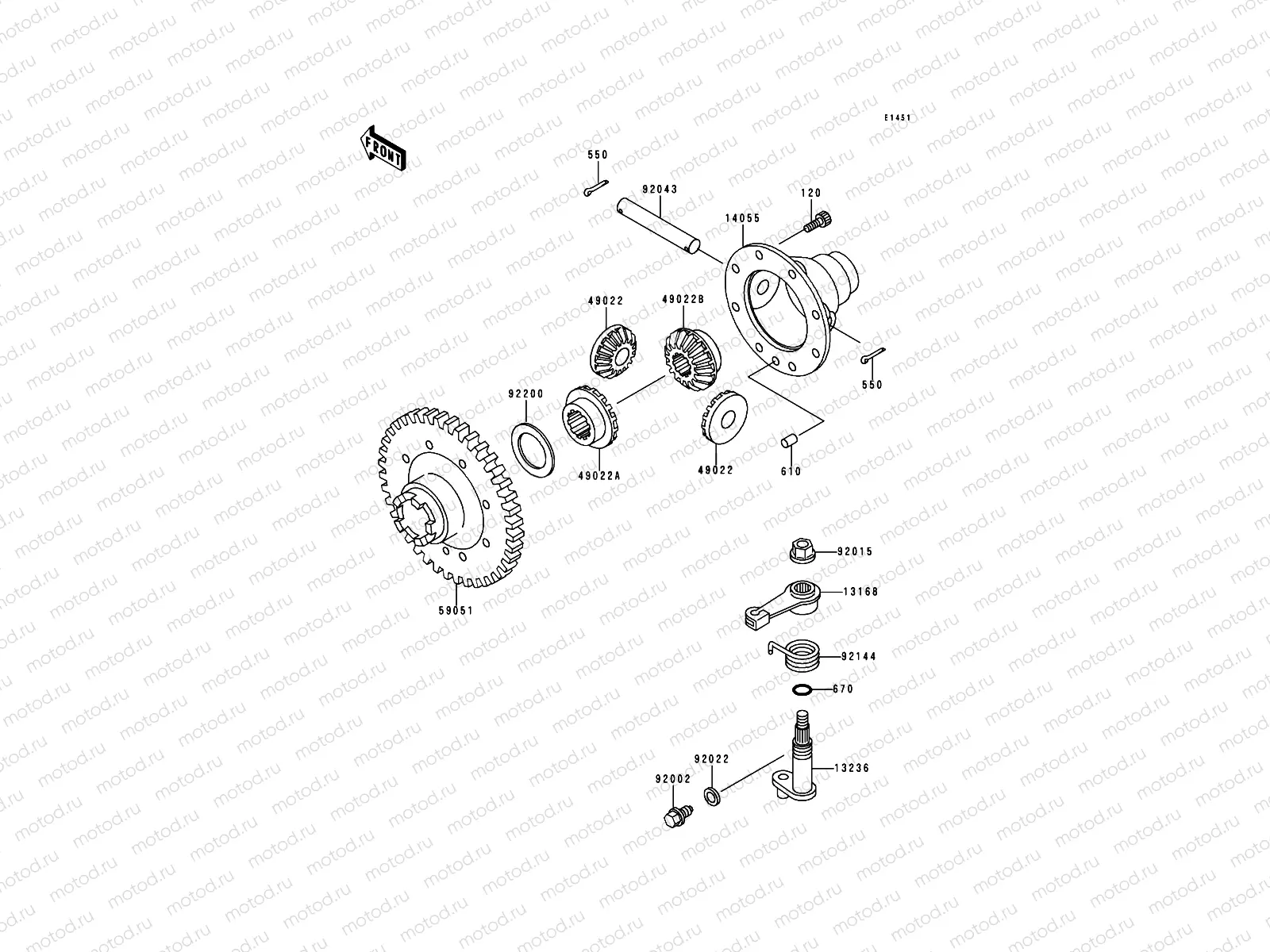 Differential