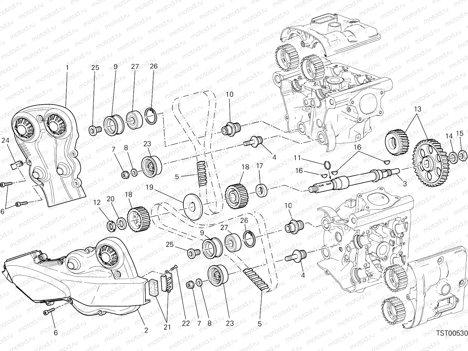 DISTRIBUZIONE [MOD:M821DARK]