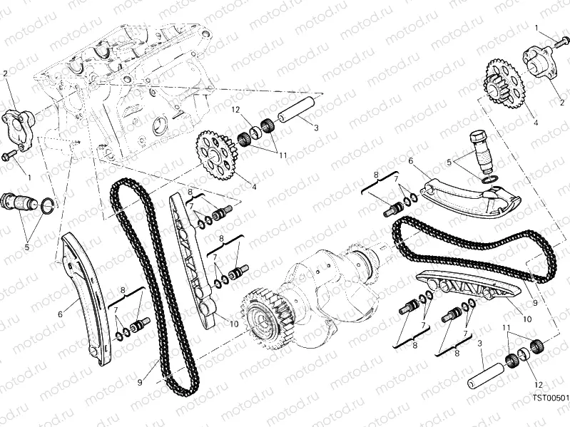 DISTRIBUZIONE » UNCLASSIFIED