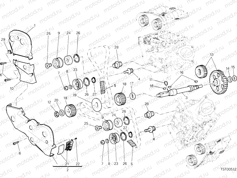 DISTRIBUZIONE » UNCLASSIFIED