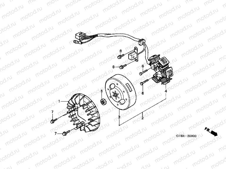 E-3 GENERATOR