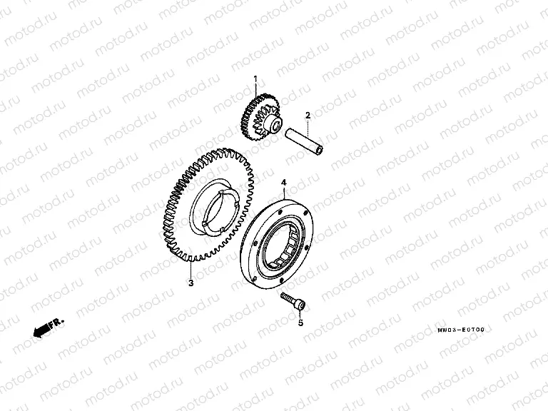 E-7 CLUTCH COUPLING START