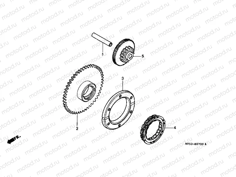 E-7 CLUTCH COUPLING START