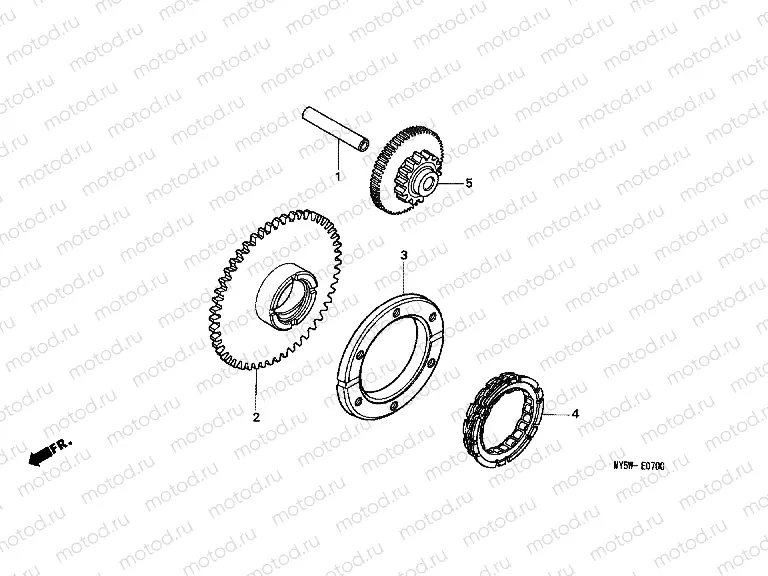 E-7 CLUTCH COUPLING START