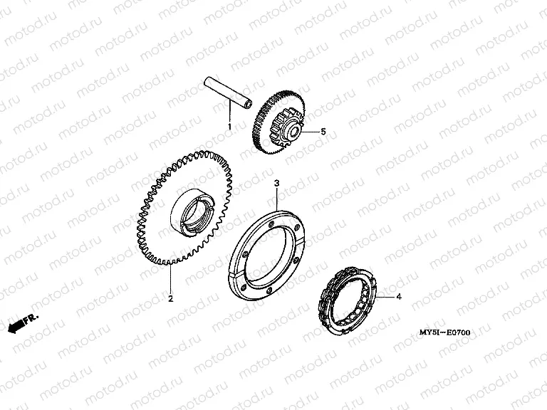 E-7 CLUTCH COUPLING START