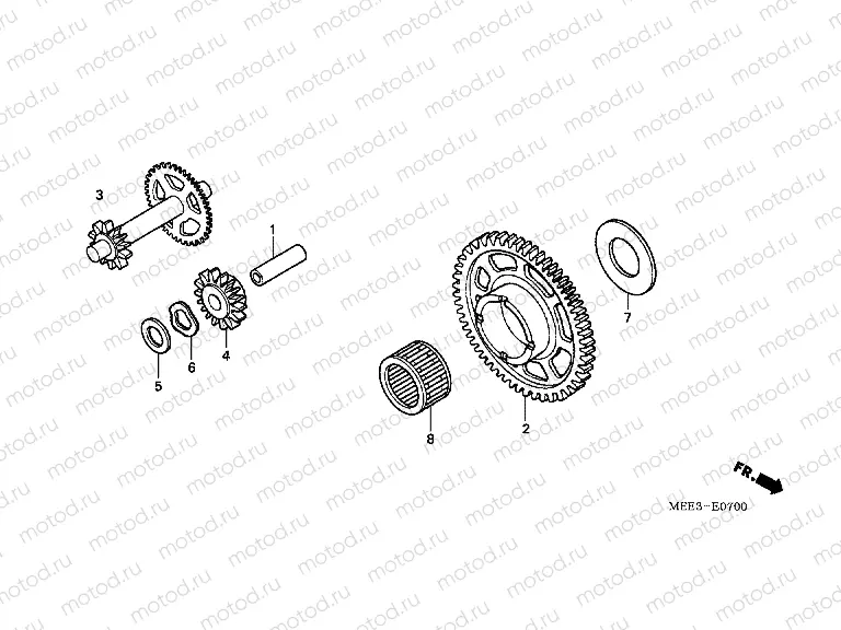 E-7 CLUTCH COUPLING START