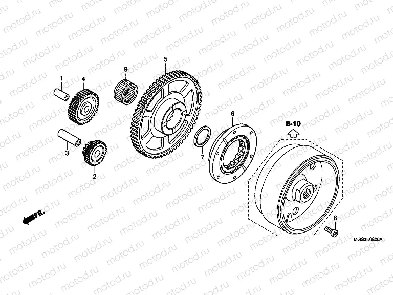 E-8 CLUTCH COUPLING START