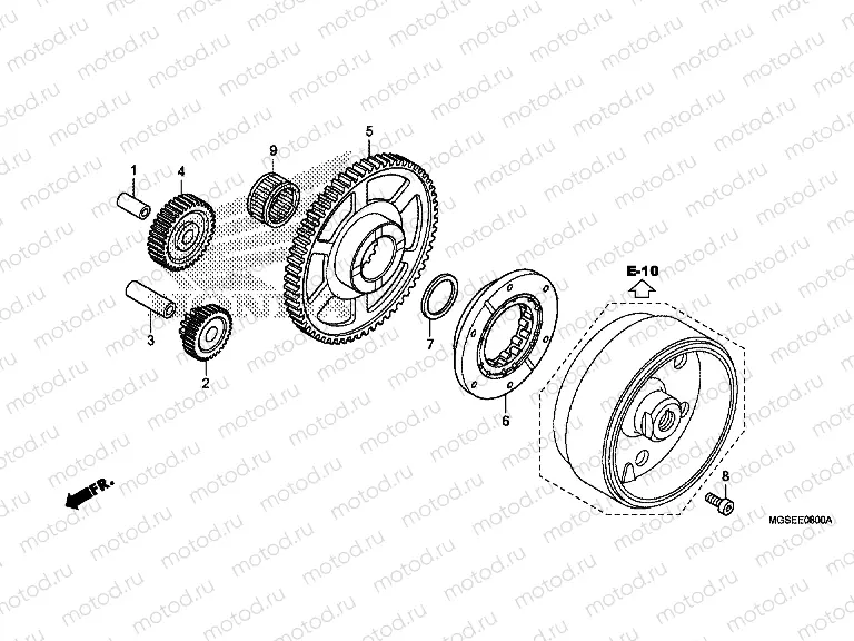 E-8 CLUTCH COUPLING START