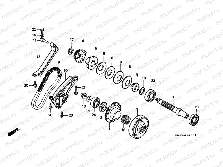 E-8 CLUTCH COUPLING START