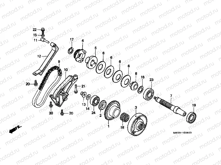 E-8 CLUTCH COUPLING START
