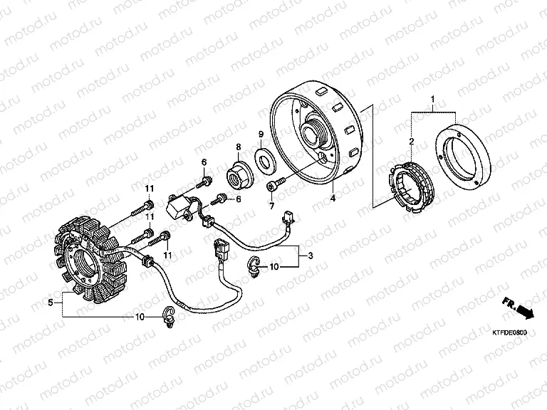 E-8 GENERATOR