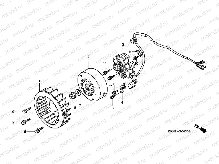 E-8 GENERATOR