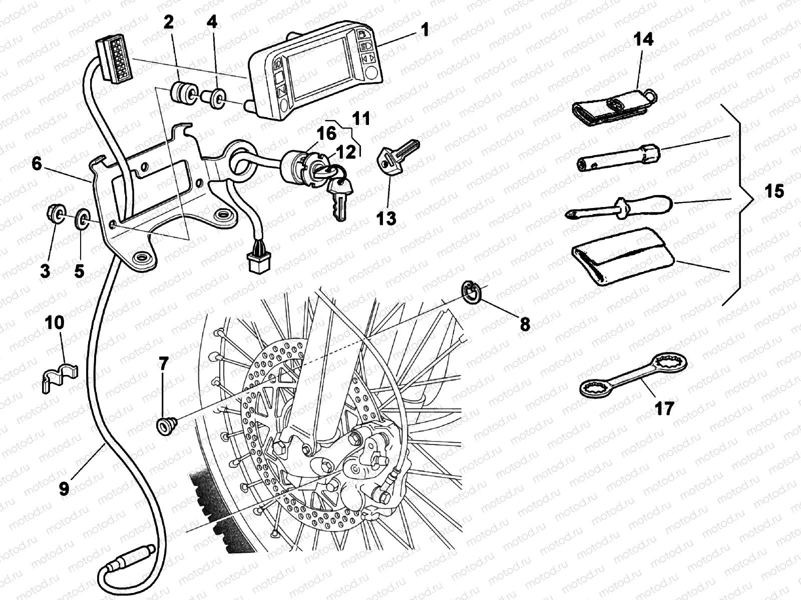 ELECTRIC INSTRUMENTS
