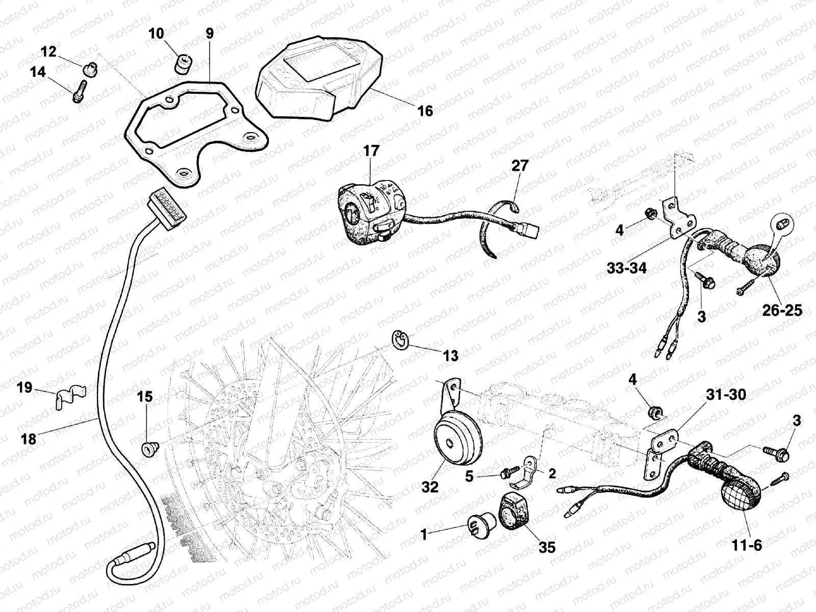 ELECTRIC INSTRUMENTS