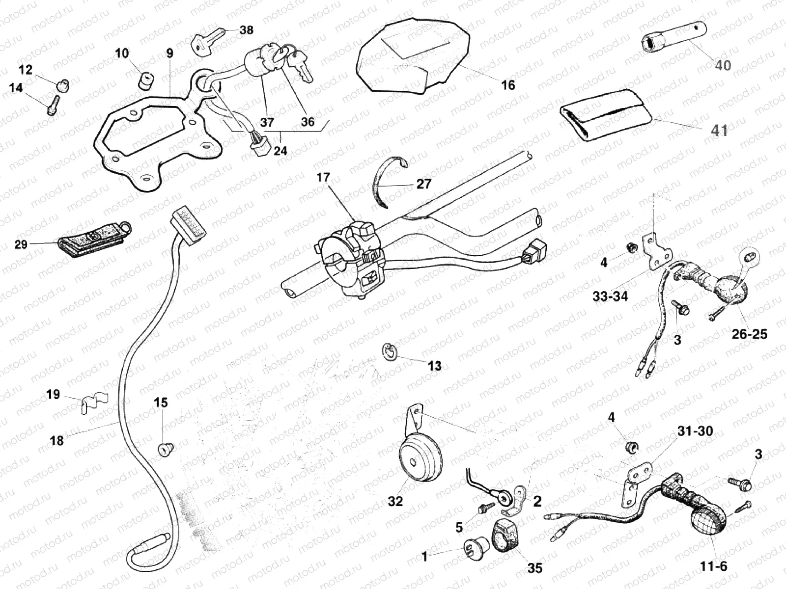 ELECTRIC INSTRUMENTS