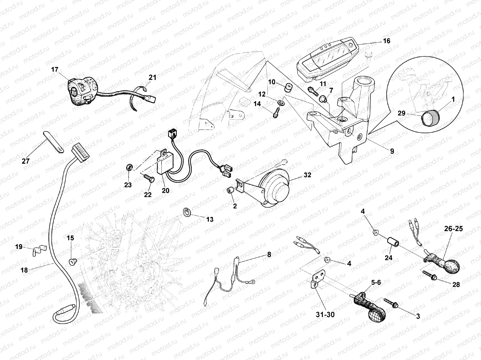 ELECTRIC INSTRUMENTS