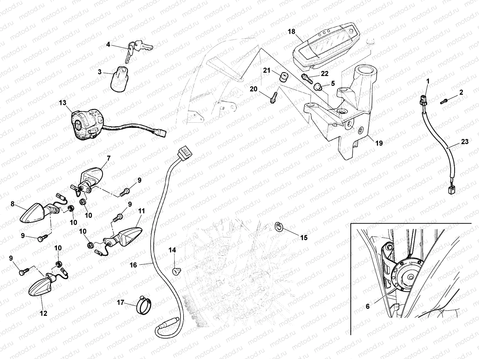 ELECTRIC INSTRUMENTS