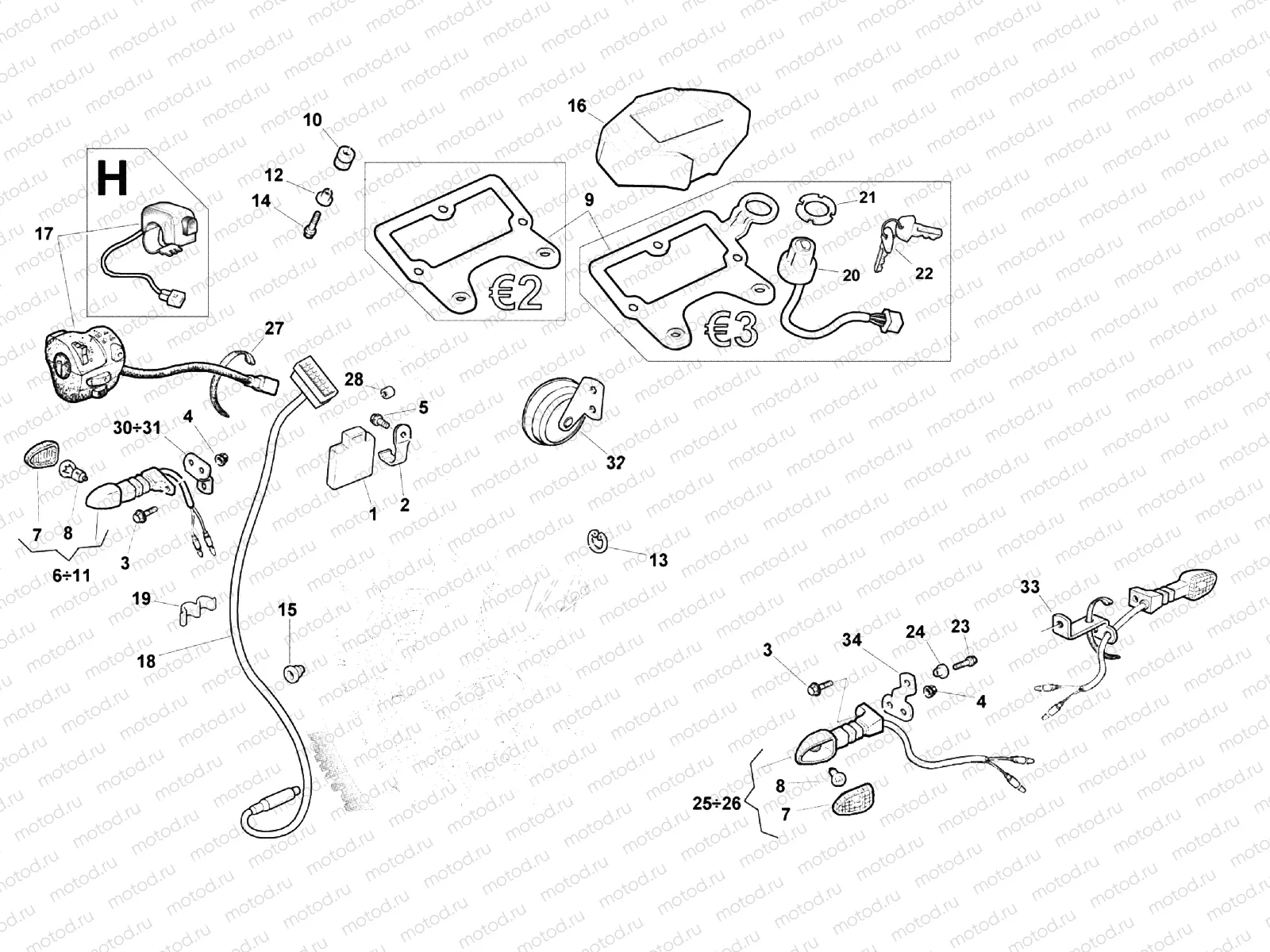 ELECTRIC INSTRUMENTS (SMR-TE)