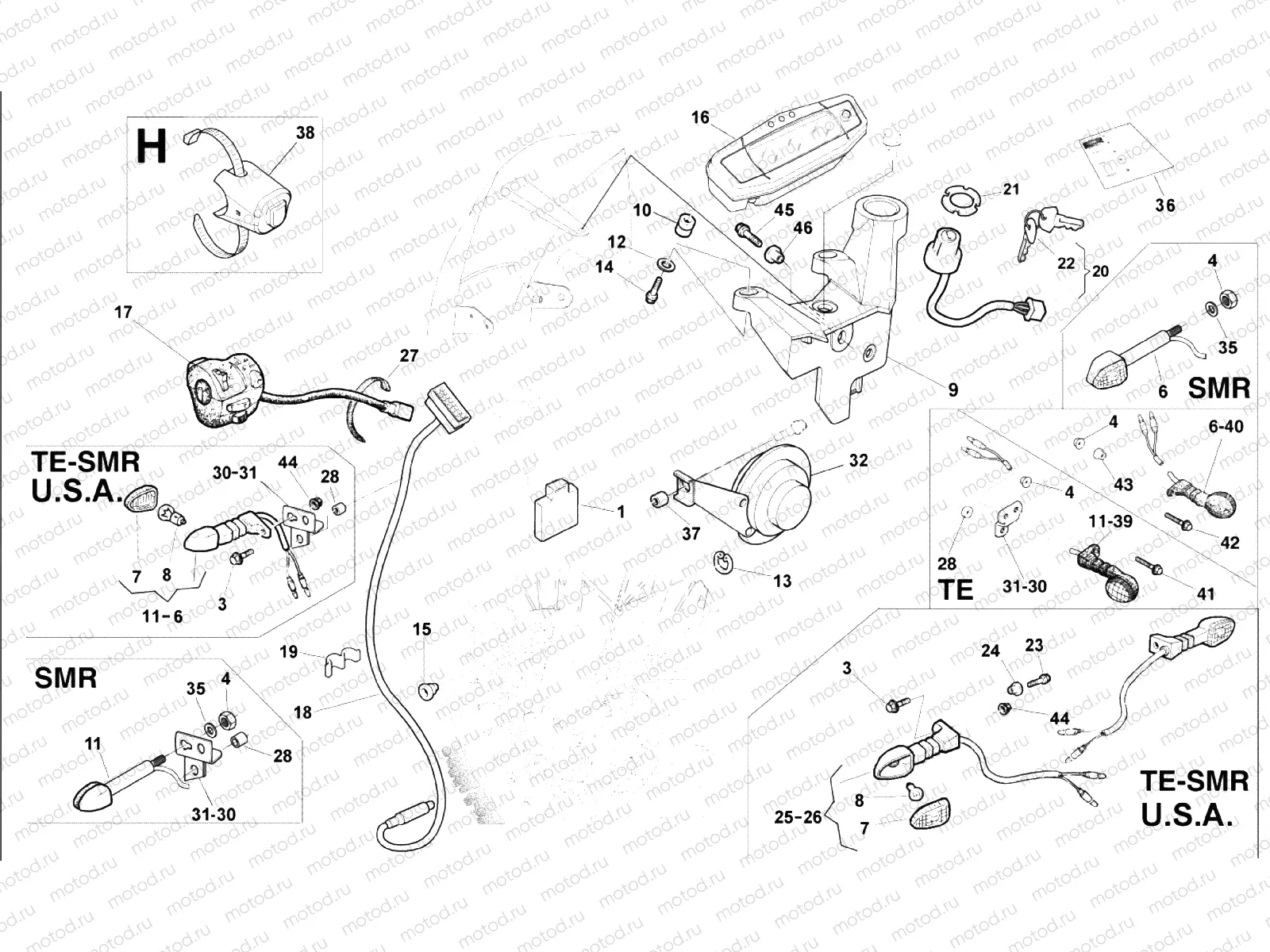 ELECTRIC INSTRUMENTS (SMR-TE)