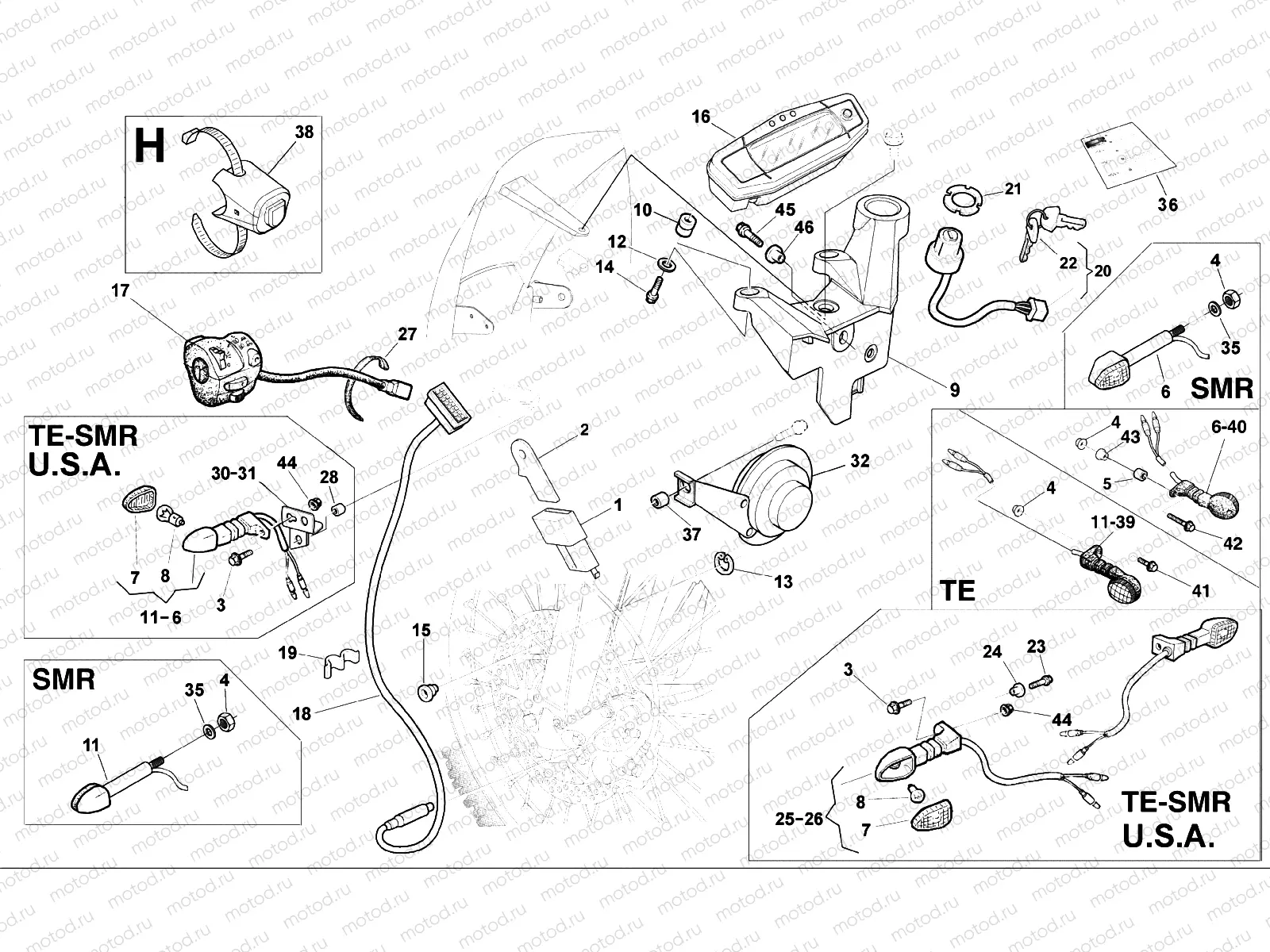 ELECTRIC INSTRUMENTS (SMR-TE)