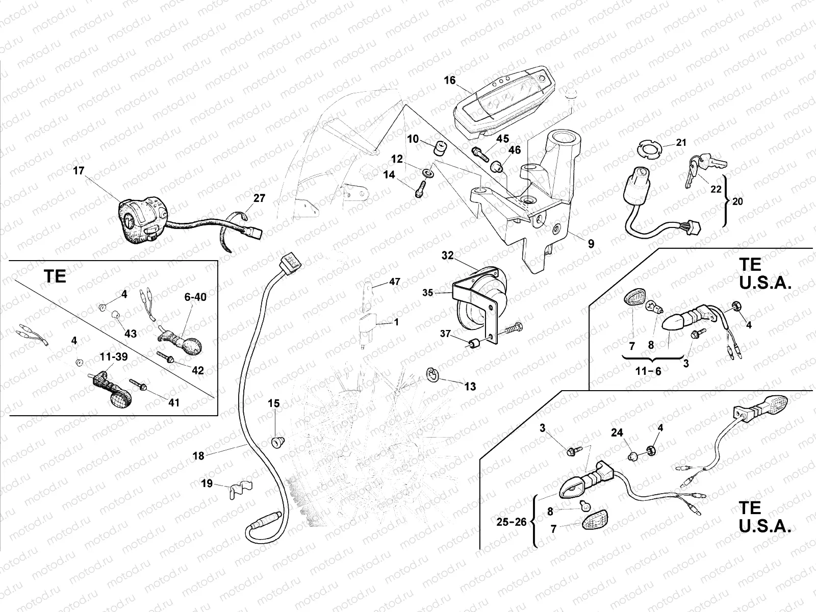 ELECTRIC INSTRUMENTS (TE)