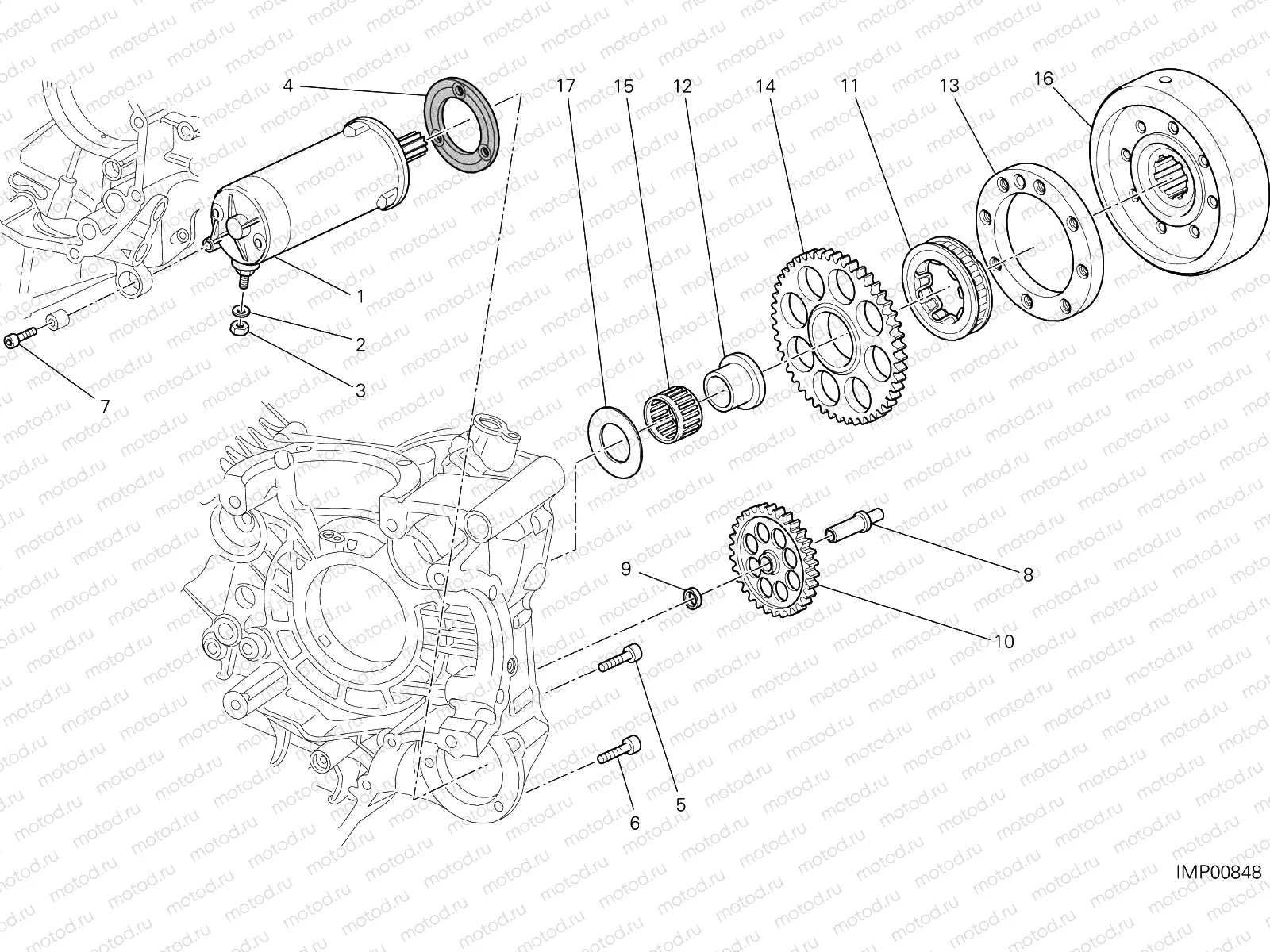 ELECTRIC STARTING AND IGNITION [MOD:HYP STR;XST:AUS,EUR,FRA,JAP,TWN]