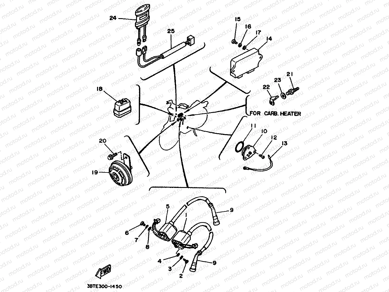 ELECTRICAL 2