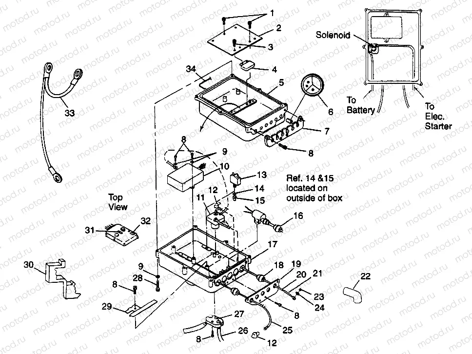 ELECTRICAL BOX SL 900 B974091 and SL 1050 B974090 (4940974097B013) | ELECTRICAL BOX SL 900 B974091 and SL 1050 B974090 (4940974097B013)