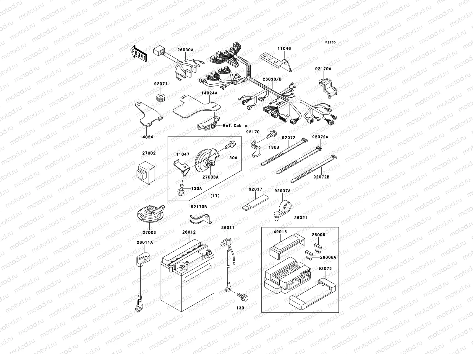 Electrical Equipment
