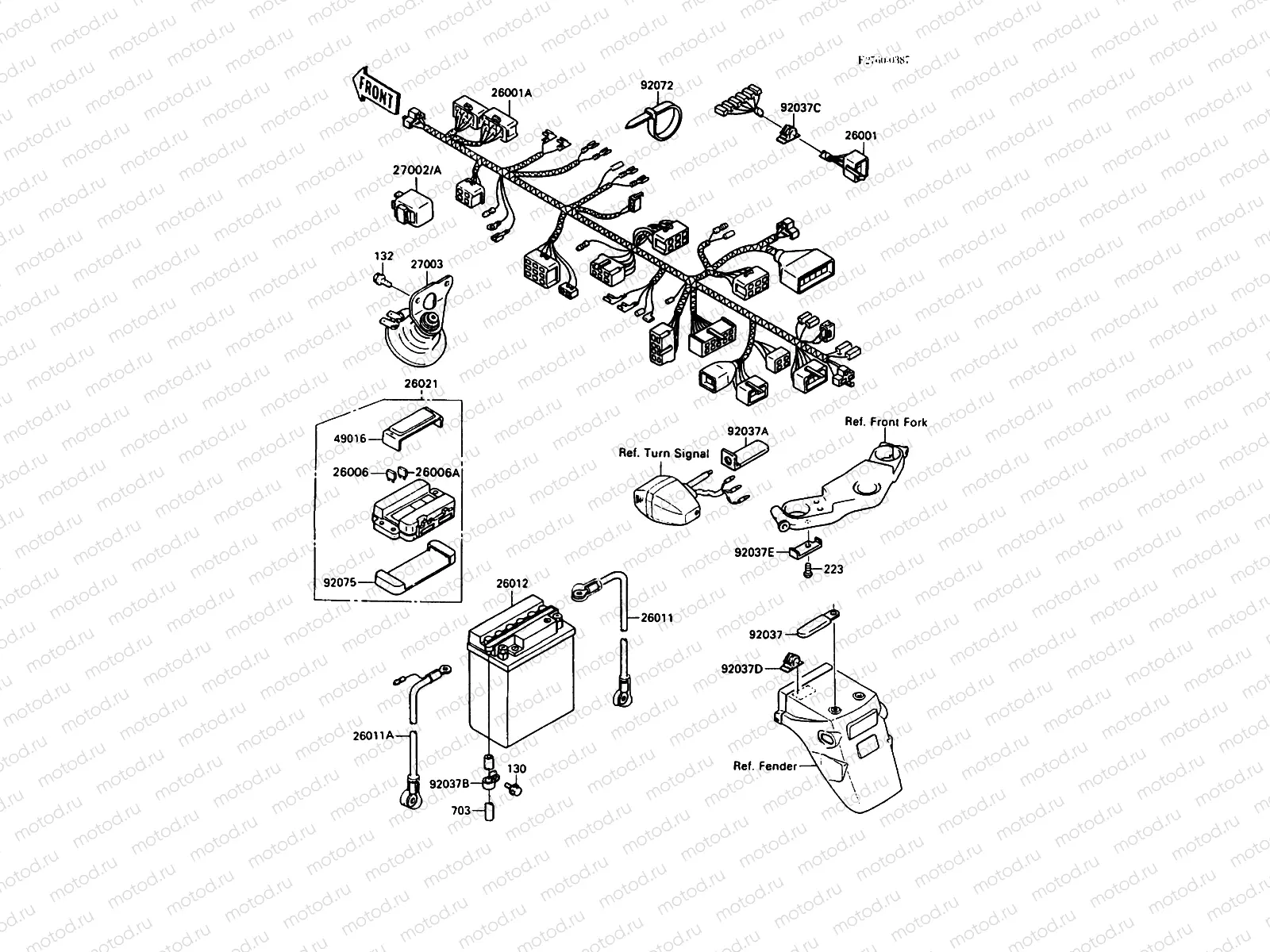 Electrical Equipment