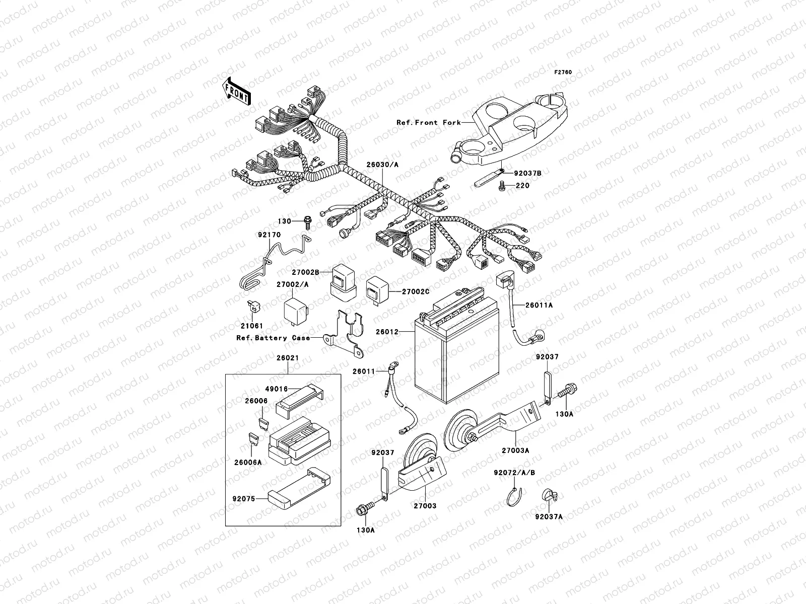 Electrical Equipment