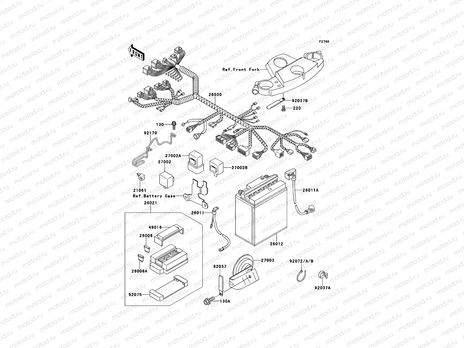 Electrical Equipment