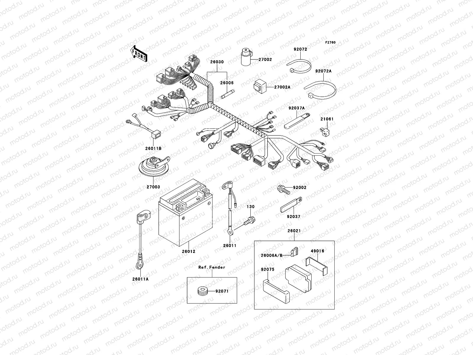 Electrical Equipment