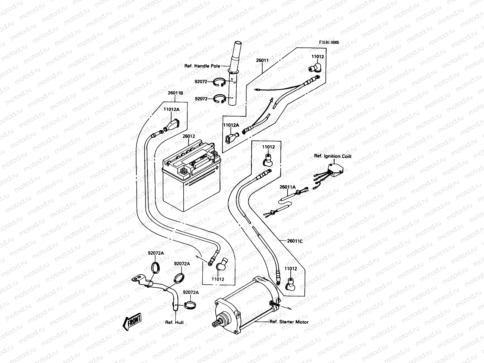 Electrical Equipment