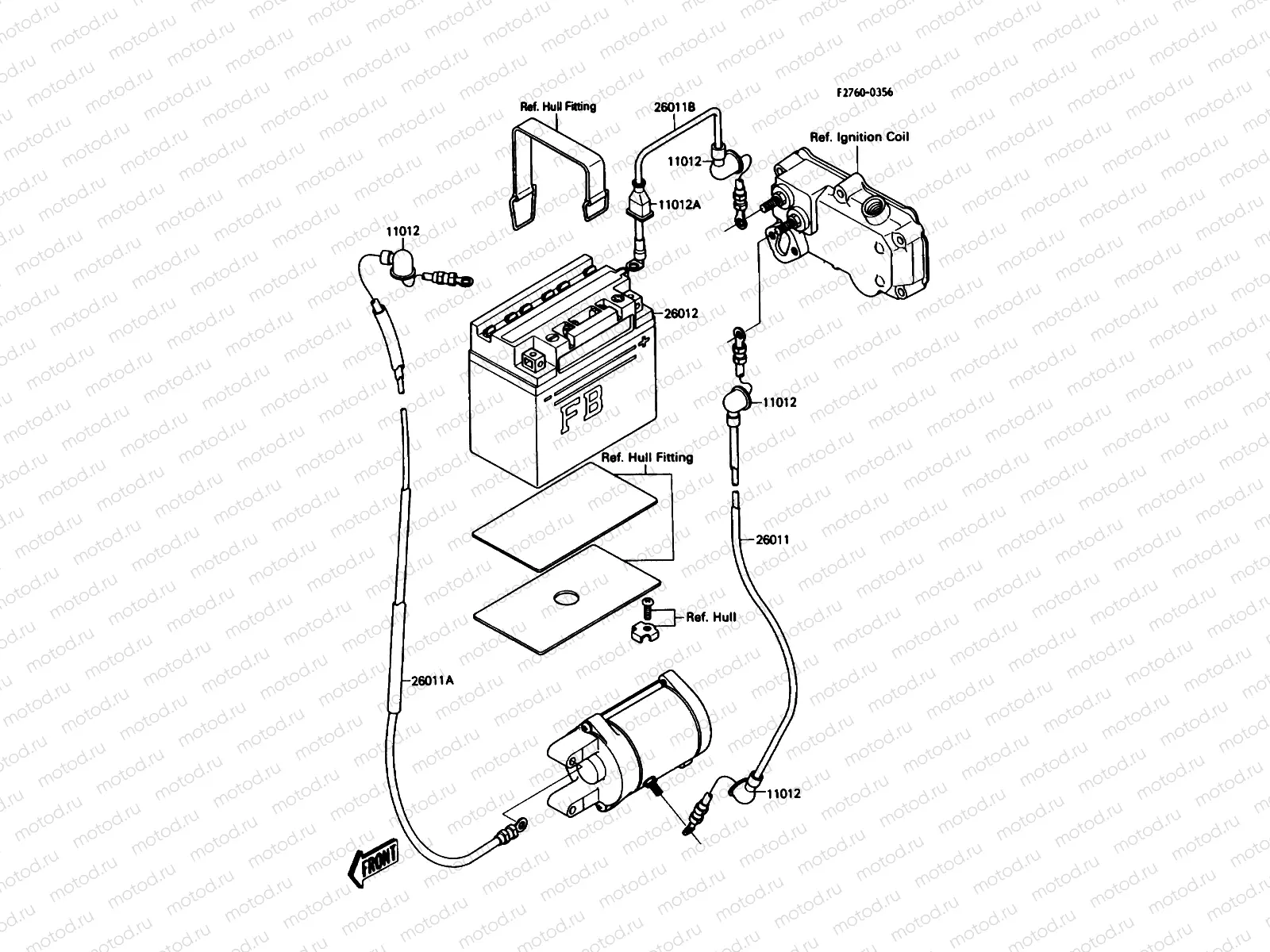 Electrical Equipment