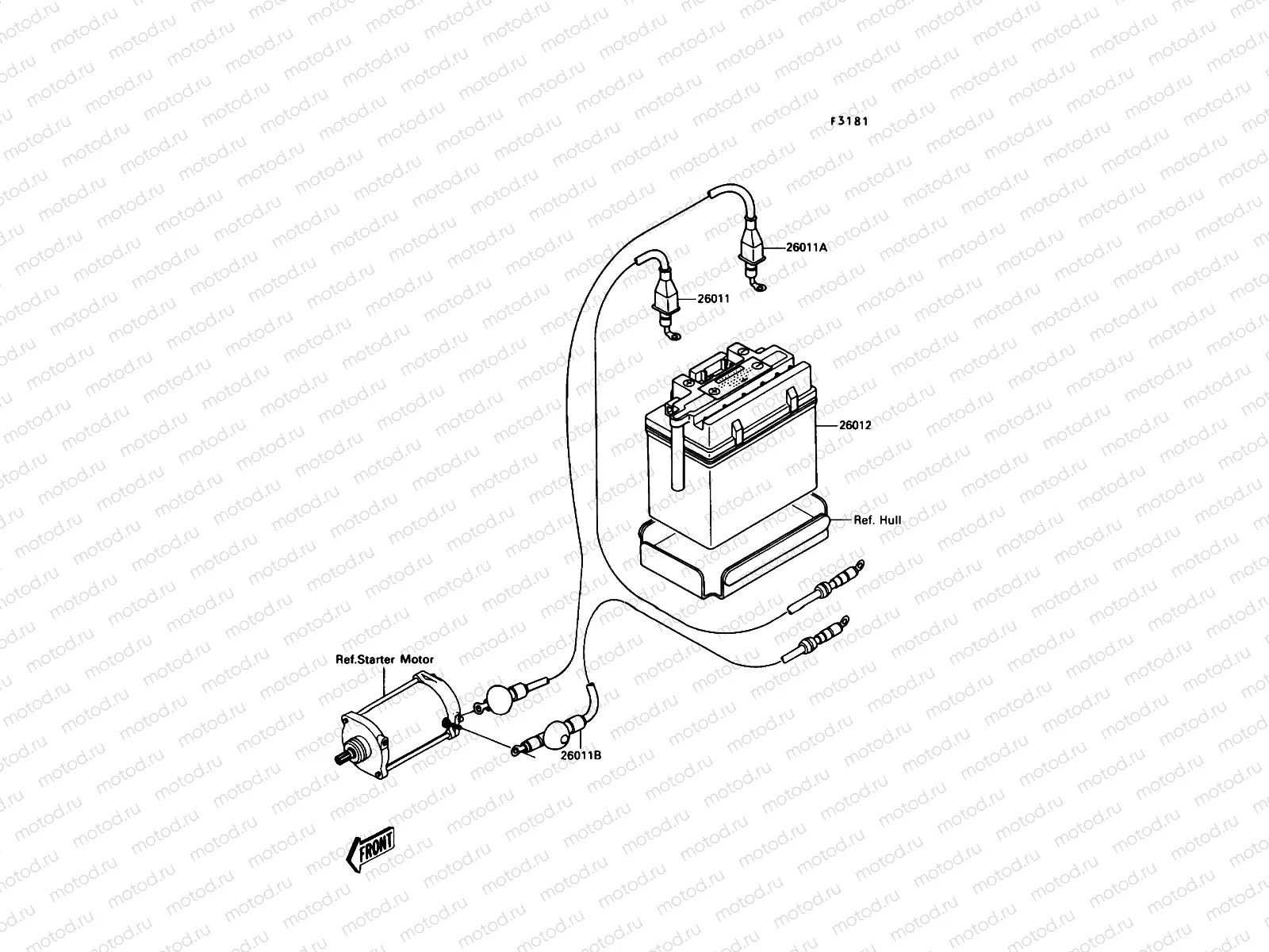 Electrical Equipment
