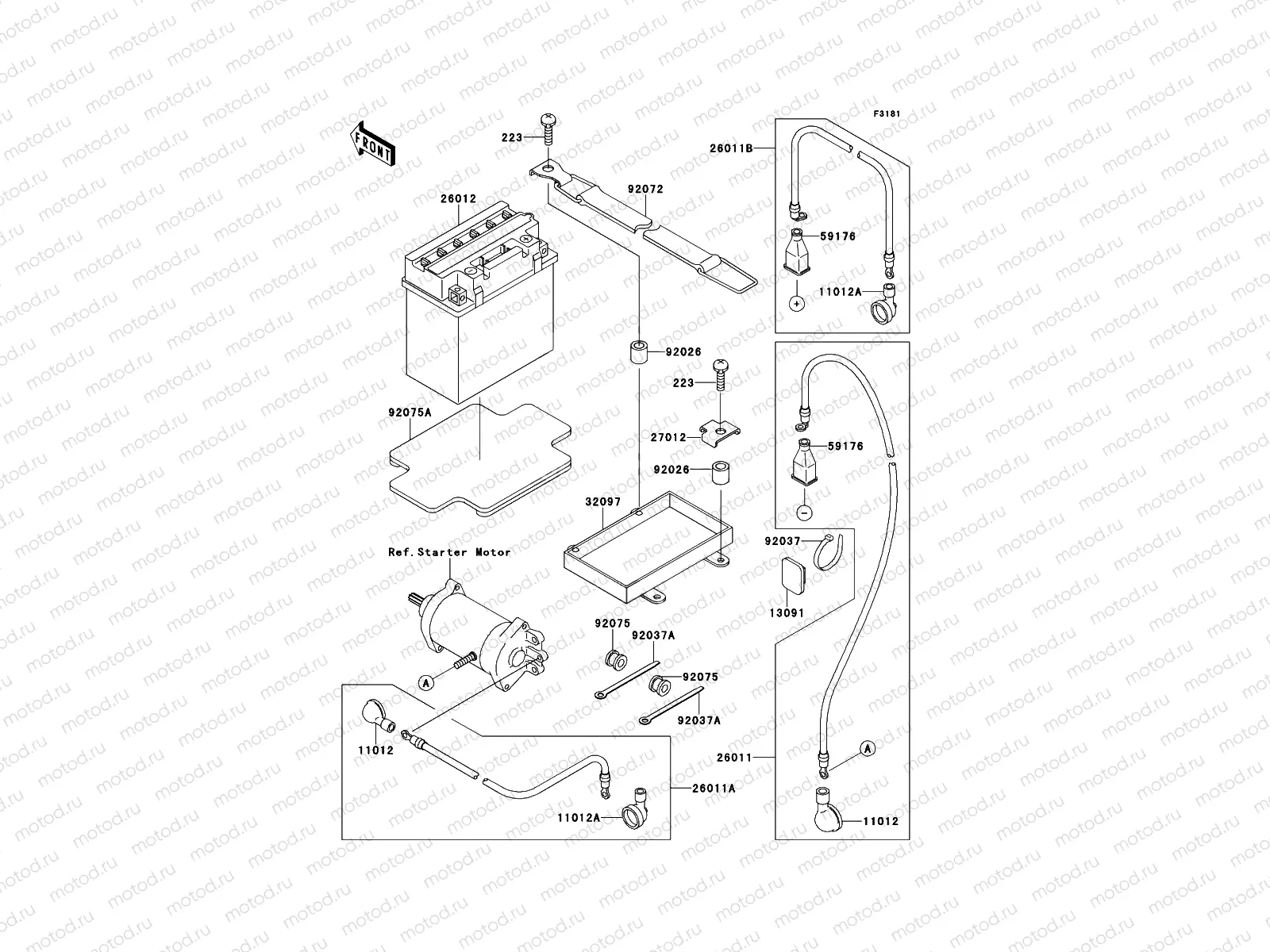 Electrical Equipment
