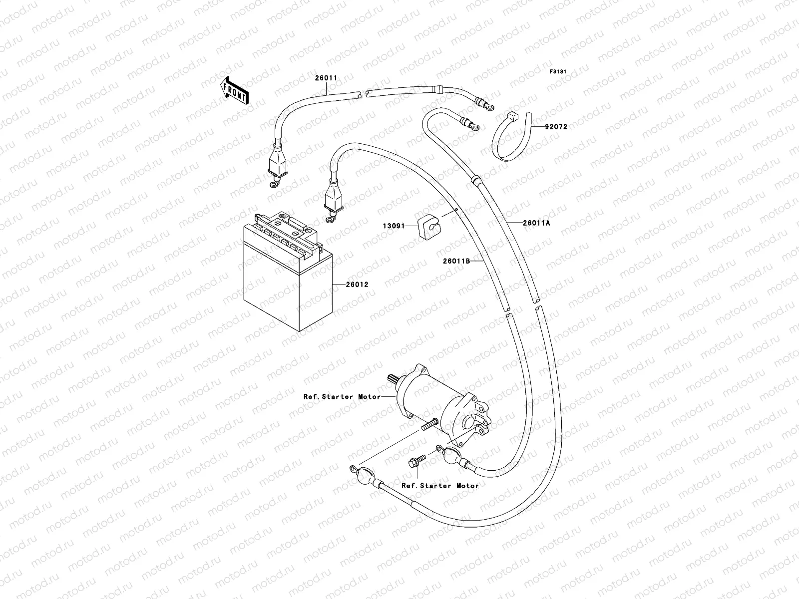 Electrical Equipment