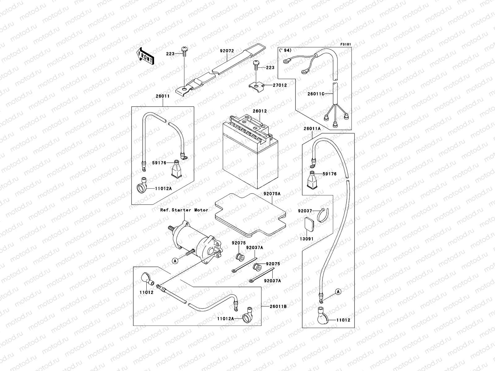 Electrical Equipment
