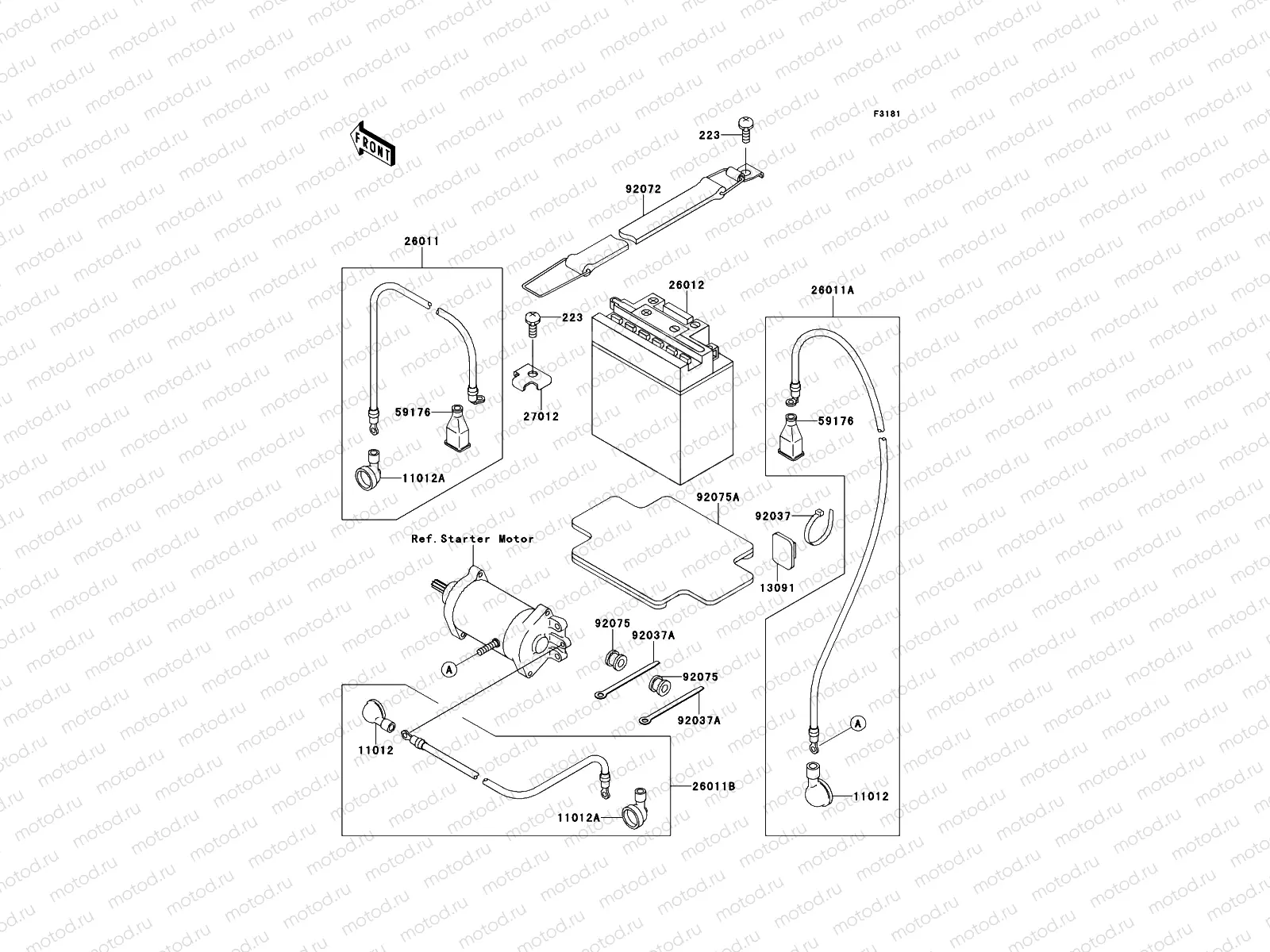 Electrical Equipment