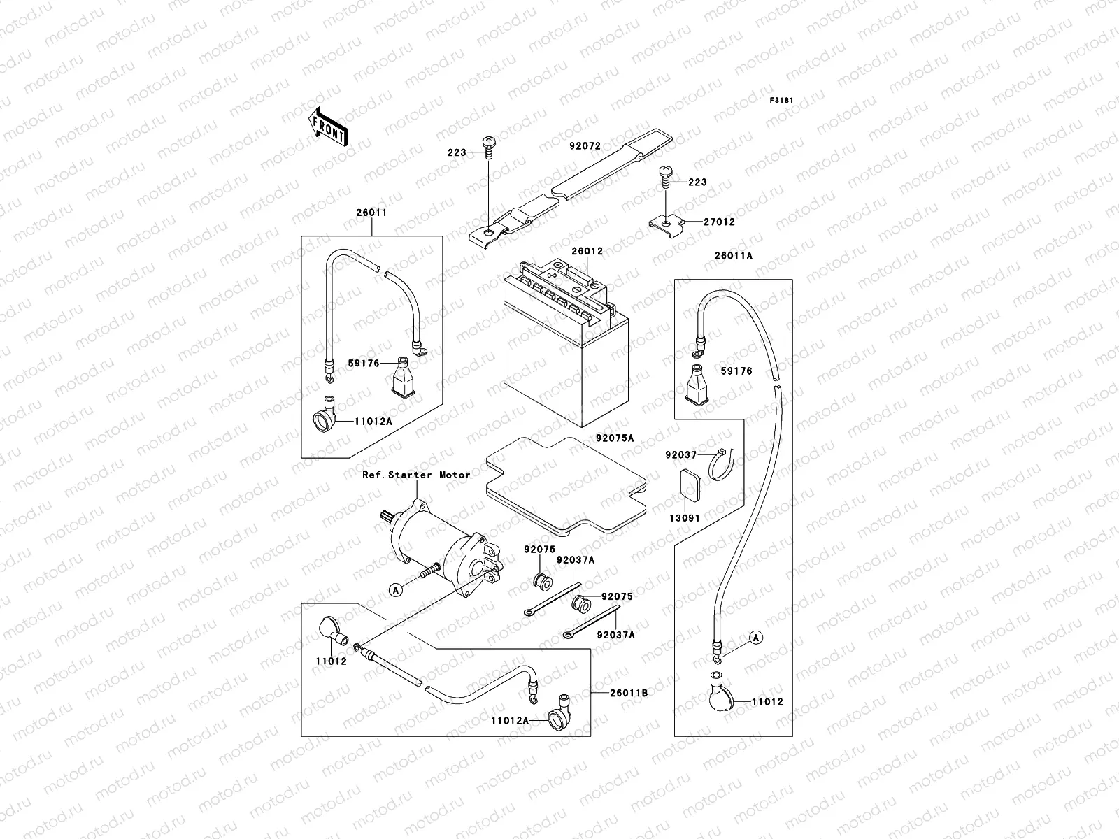 Electrical Equipment