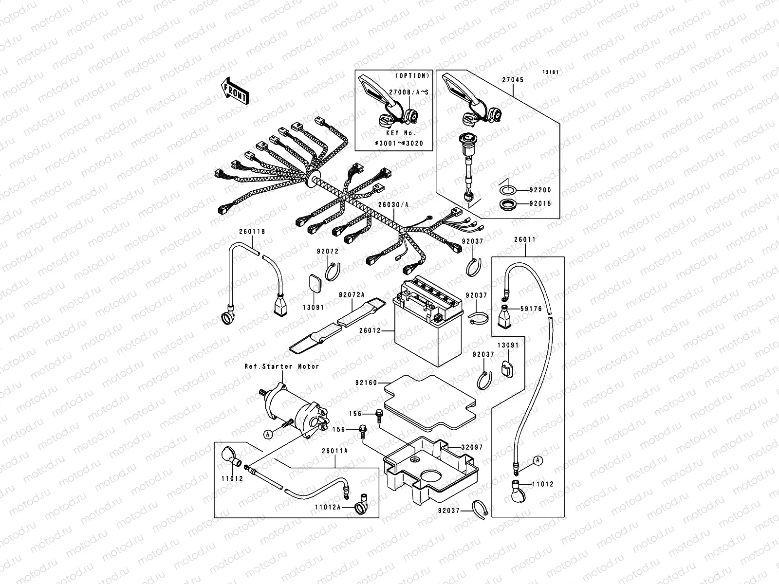 Electrical Equipment